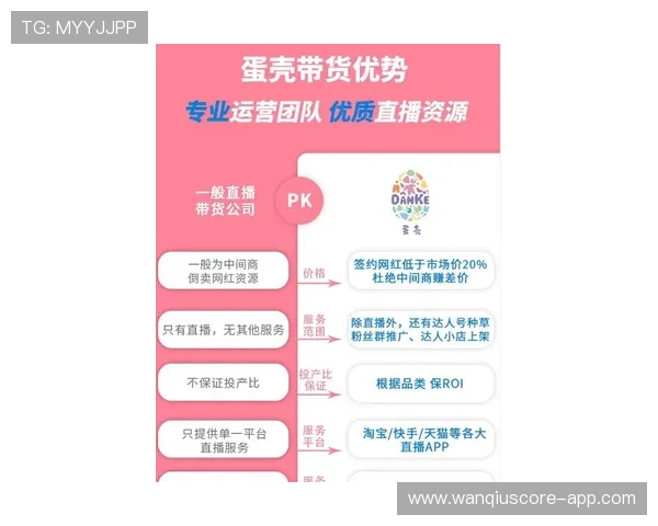 电竞直播电子真人规则技巧避坑防骗指南